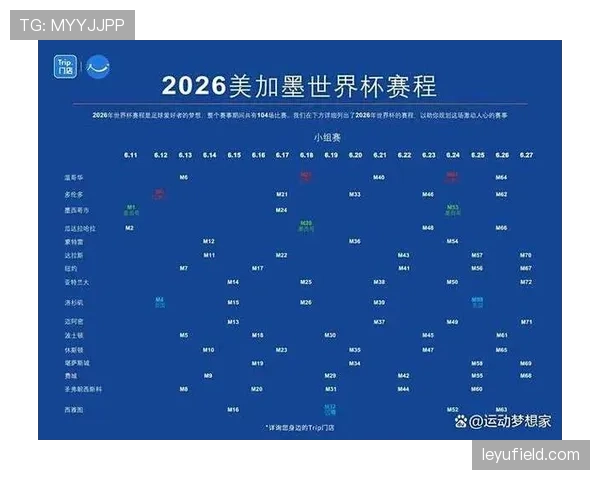 2026世界杯小组第三怎么出线及积分排名规则详解