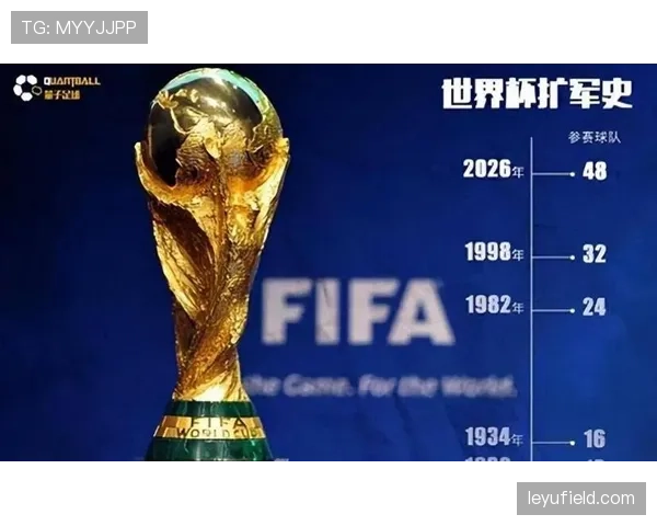 2026世界杯48队12小组赛制如何设置，小组前两名怎么出线