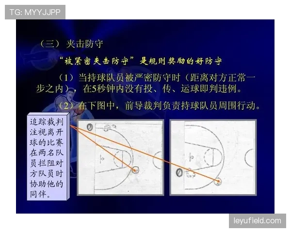 篮球比赛中犯规次数限制规则的具体判定标准与应用场景解析