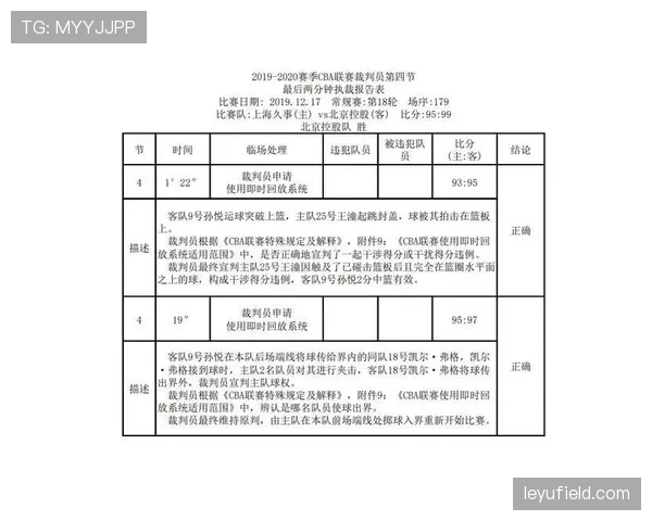 裁判报告的核心内容与足球比赛判罚规则详解