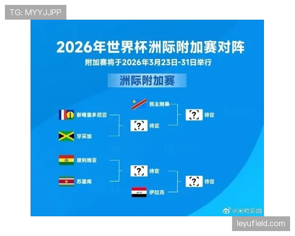 2026世界杯12组赛制为何受到国际足联认可 2026世界杯12组赛制为何受到国际足联认可
