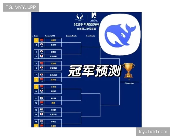 2026世界杯32强晋级规则全解析